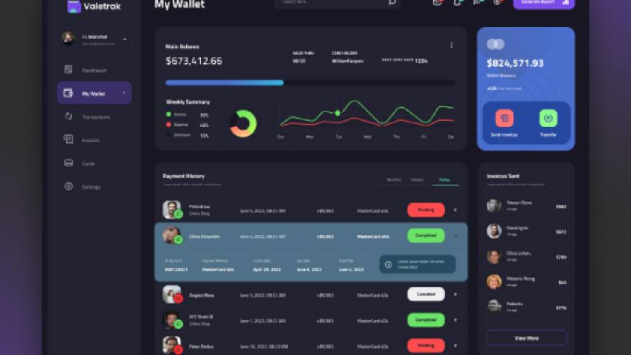 Payment Admin Dashboard