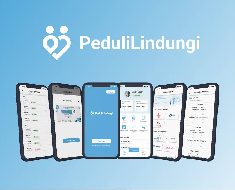 Peduli Lindungi remake figma mobile app template