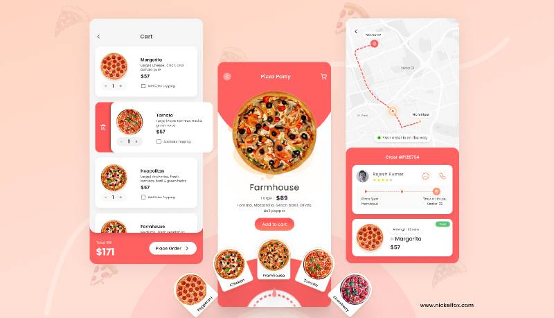 Pizza Delivery App Figma Mobile Template