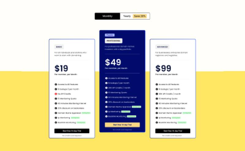 Pricing Table Pricing Plan | Figma Payment page
