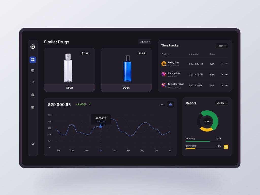 Project Web App Dashboard Design