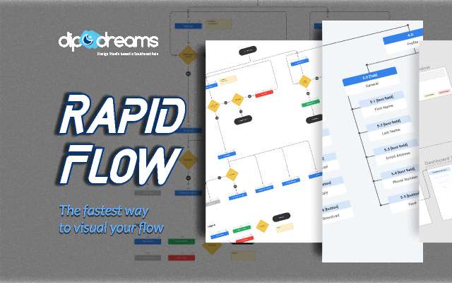 Rapid Flow Kit Library