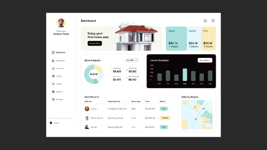 Real state dashboard design figma template