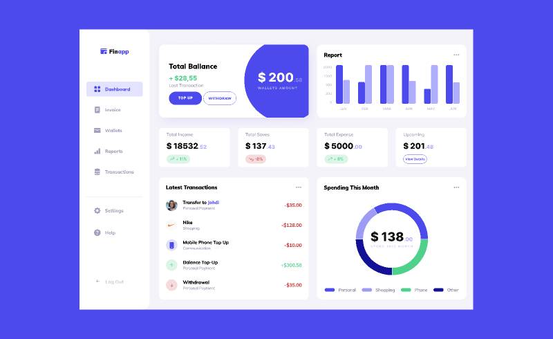 Responsive Finance Dashboard Auto-Layout Figma Website Template