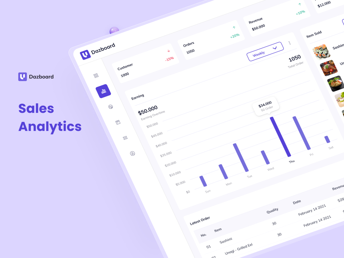 Sales Analytics UI Design