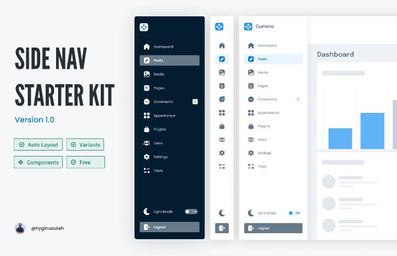 Sidebar Navigation Starter Figma Ui Kit