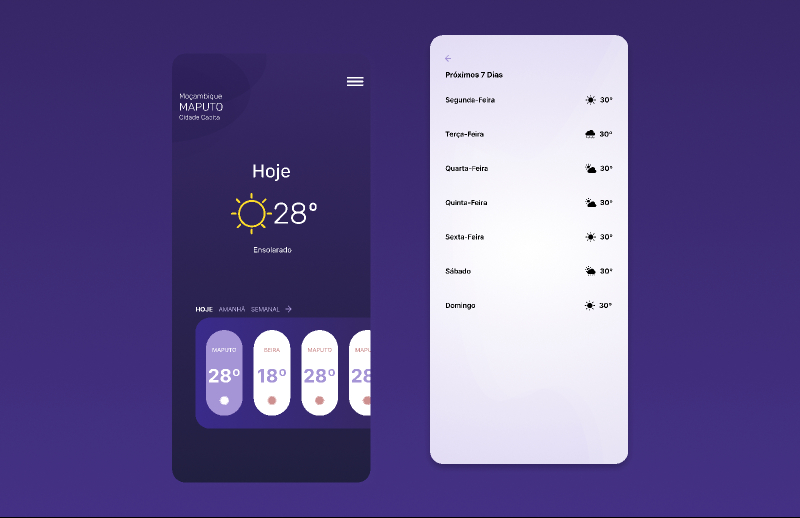 Simple Temperature App Figma Mobile Template