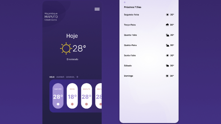 Simple Temperature App Figma Mobile Template