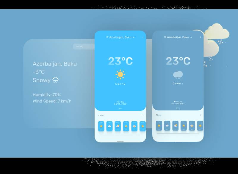 Simple Weather App Figma Mobile Template