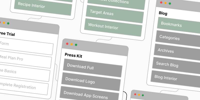 Site Map Figma Component