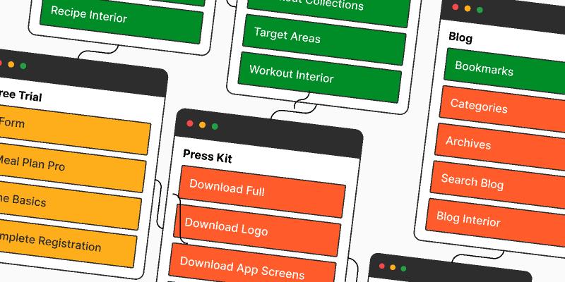 Site Map figma template