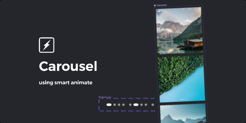 Smart Animate Carousel Figma Ui Kit