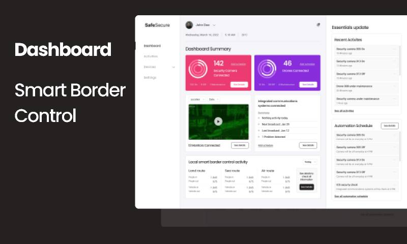 Smart Border Control - Dashboard Free Figma Template