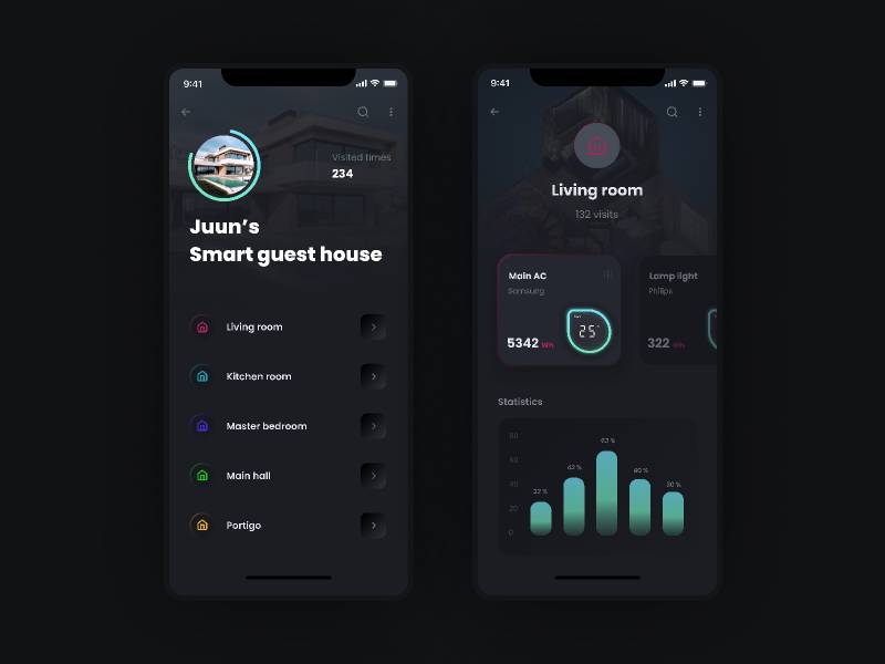 Smart House App - Free Figma Mobile Template