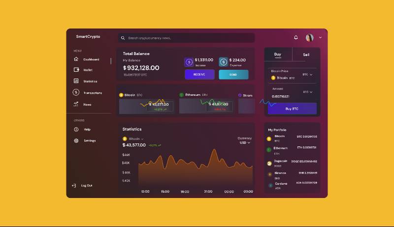 SmartCrypto Figma Dashboard Template