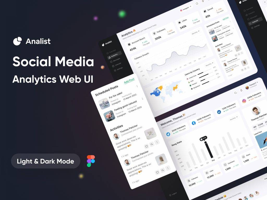 Social Media Analytics UI Kit