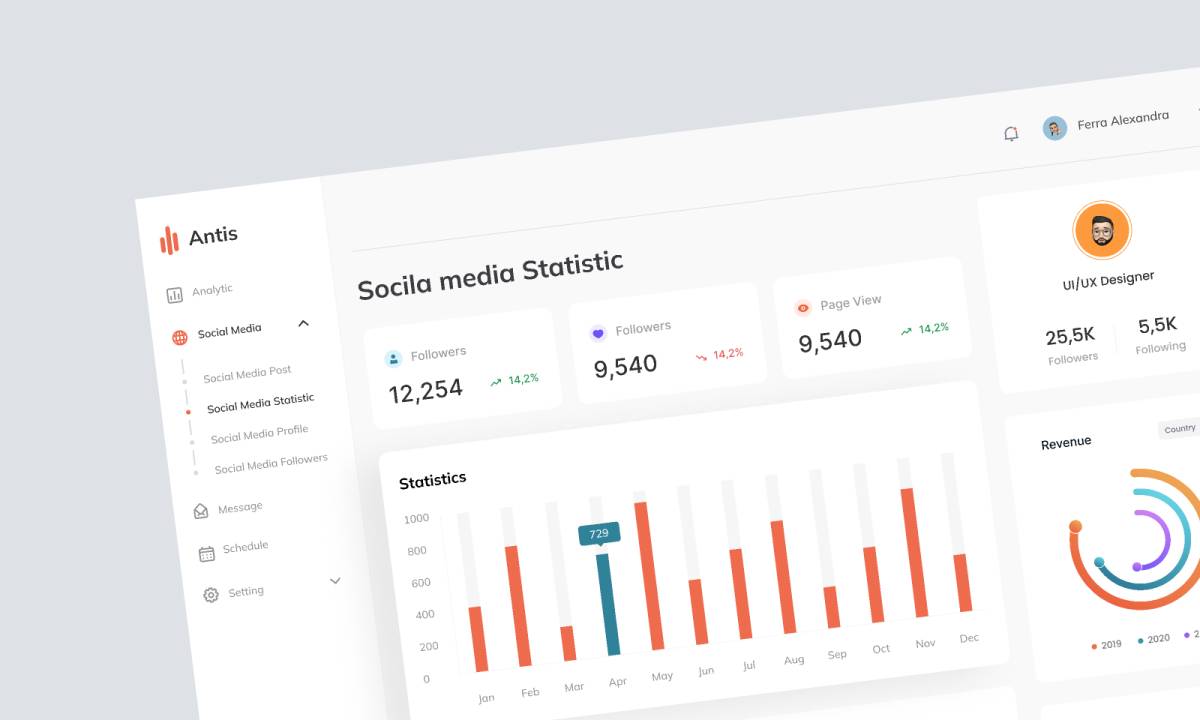 Social Media Statistic UI Design Screen Figma Template