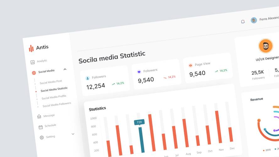Social Media Statistic UI Design Screen Figma Template