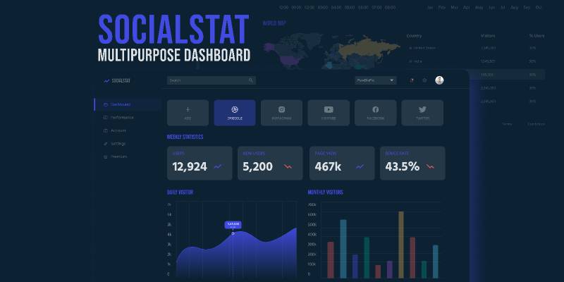 Socialstat Dark Multipurpose Dashboard Figma Website Template