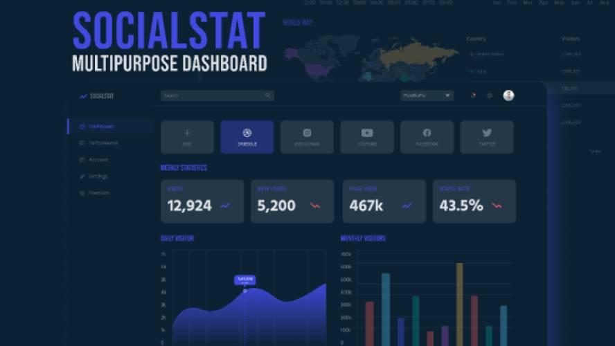 Socialstat Dark Multipurpose Dashboard Figma Website Template