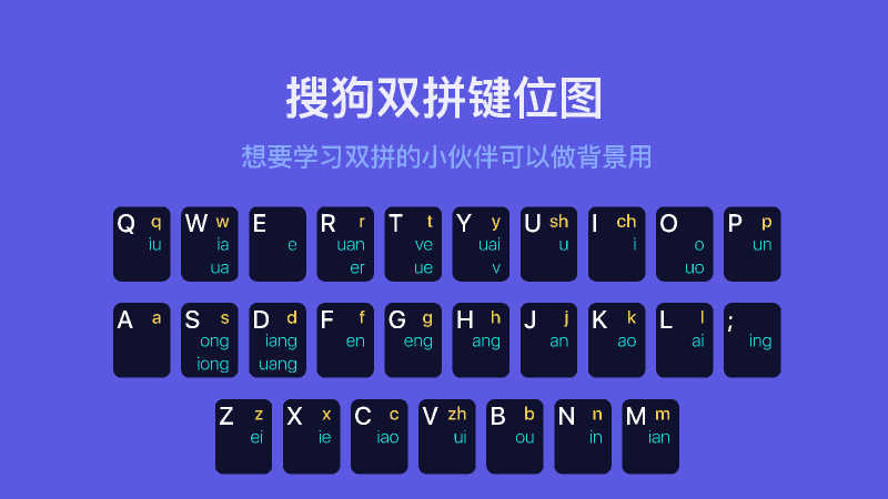 Sogou Shuangpin key bitmap figma