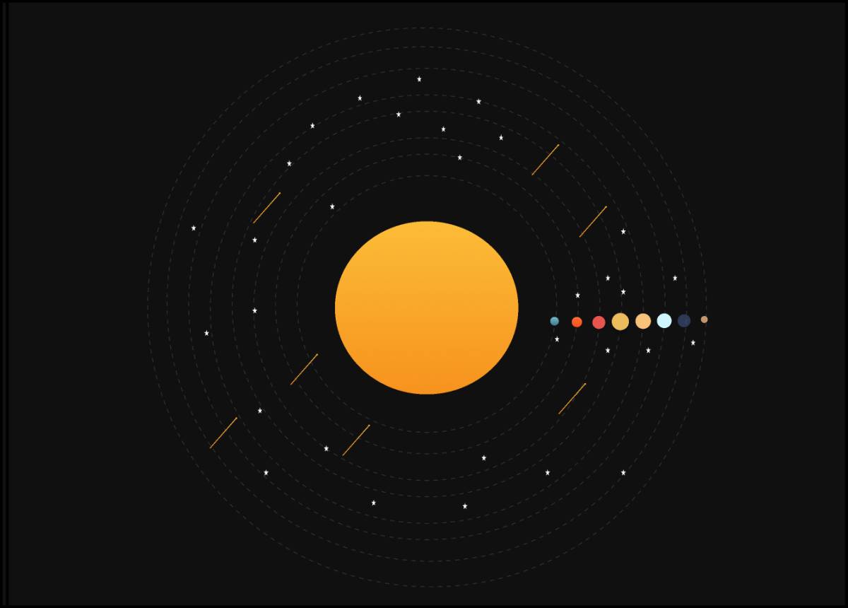Solar System Figma Template