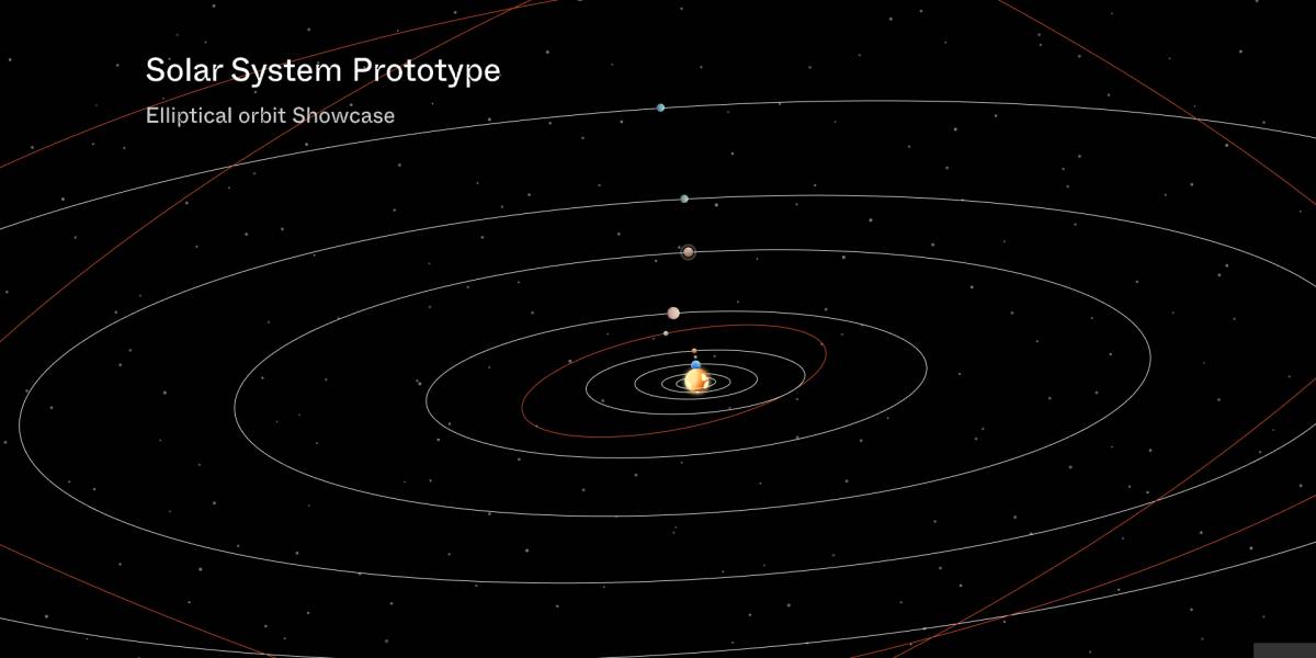 Solar System Prototype Figma Template