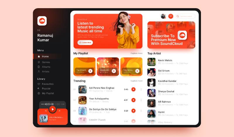 Sound Cloud Redesign UI Figma Template