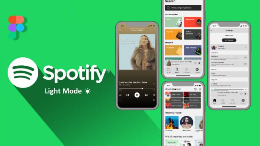 Spotify figma mobile app