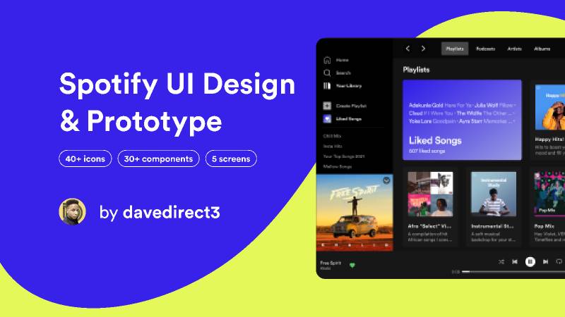 Spotify Music UI Design & Prototype Figma Template
