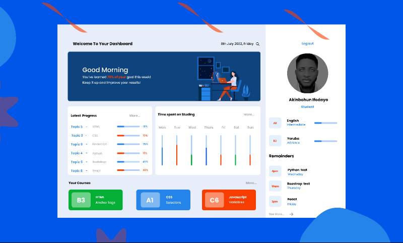 Student Dashboard UI Figma Template