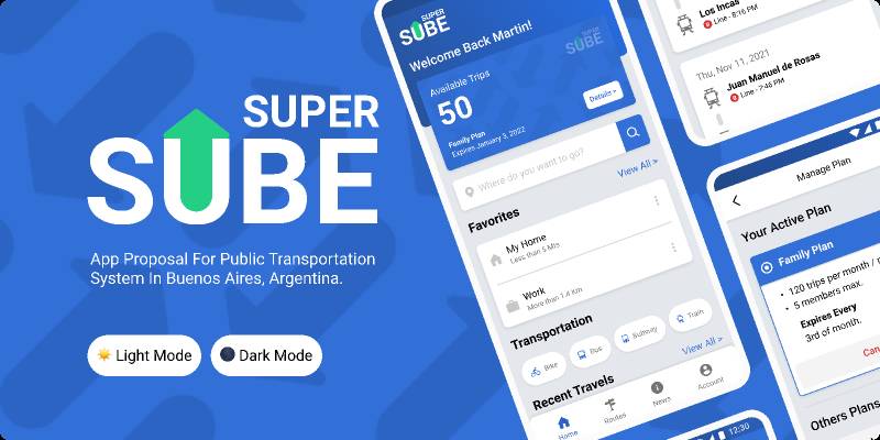 Super Sube - Case Study Figma Mobile Template