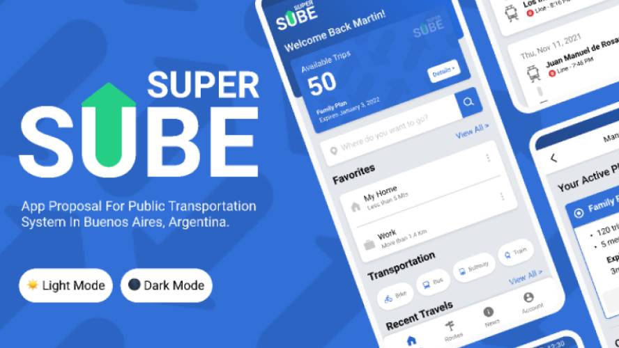 Super Sube - Case Study Figma Mobile Template