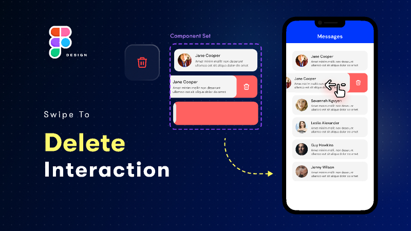 Swipe to delete interaction design