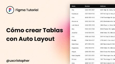 Tables Auto Layout Figma Template
