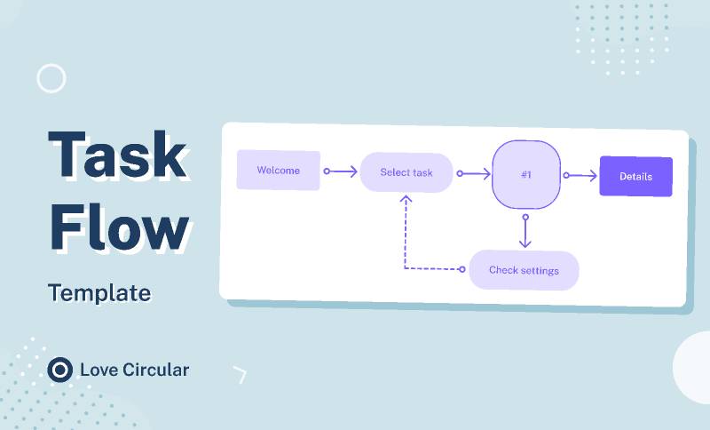 Task Flow Kit Figma Template