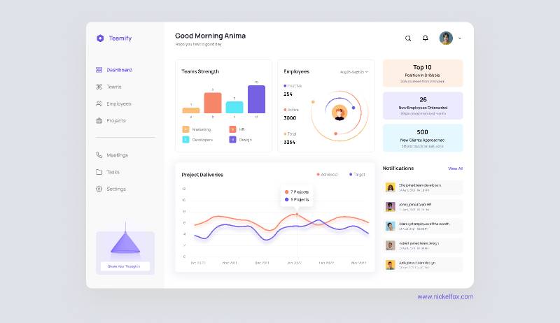 Teamify Team Dashboard Figma Template