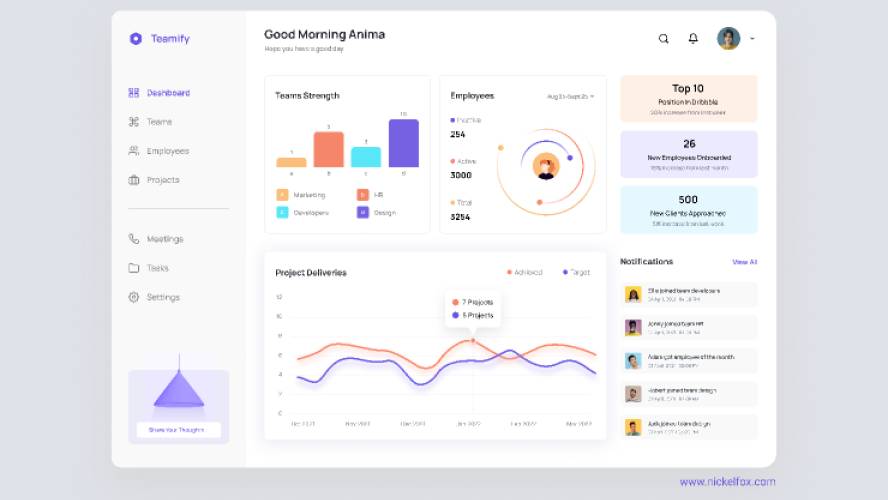 Teamify Team Dashboard Figma Template