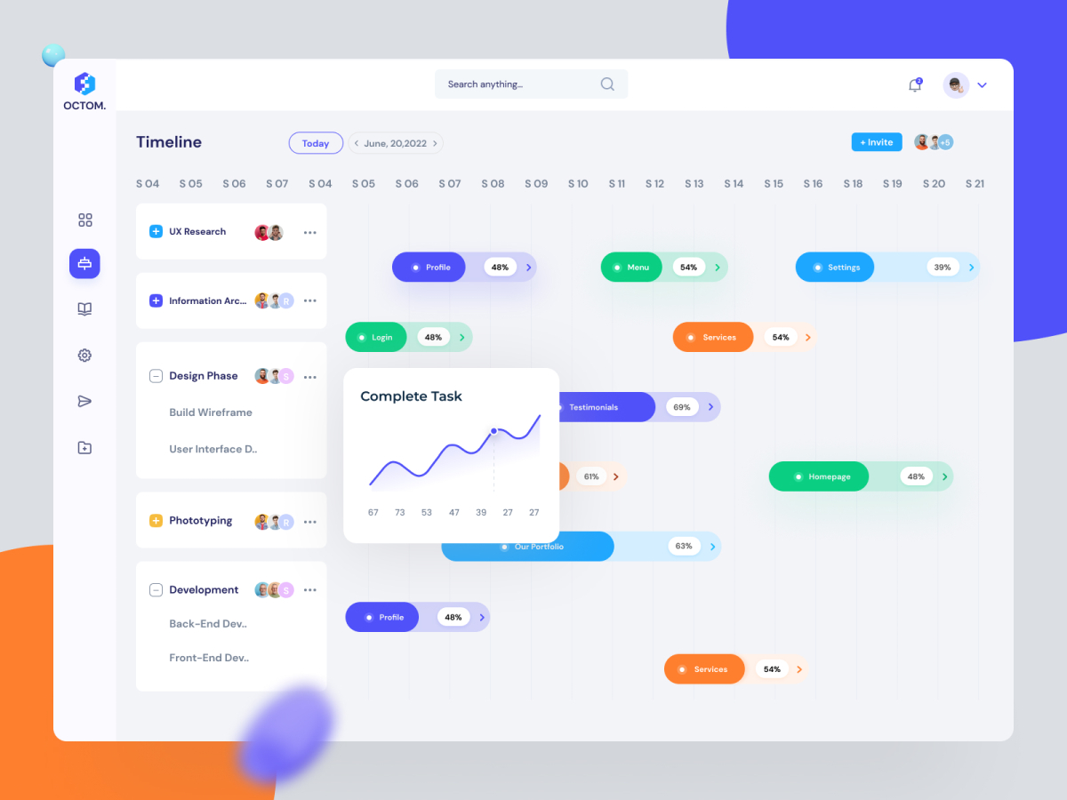 Timeline Task Management