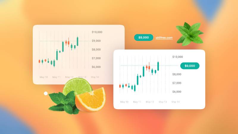 Trading Chart Figma Ui Kit