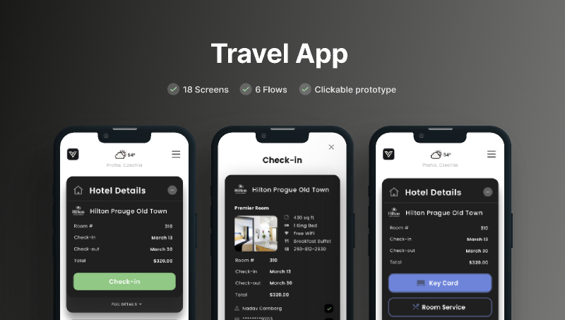 Travel App Figma Mobile Template