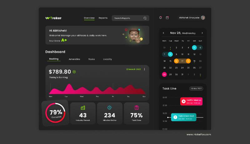 Treker - Activity Tracker Dashboard Figma Template