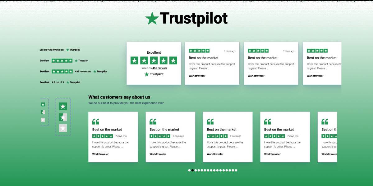 TrustPilot Review Components Figma Ui Kit