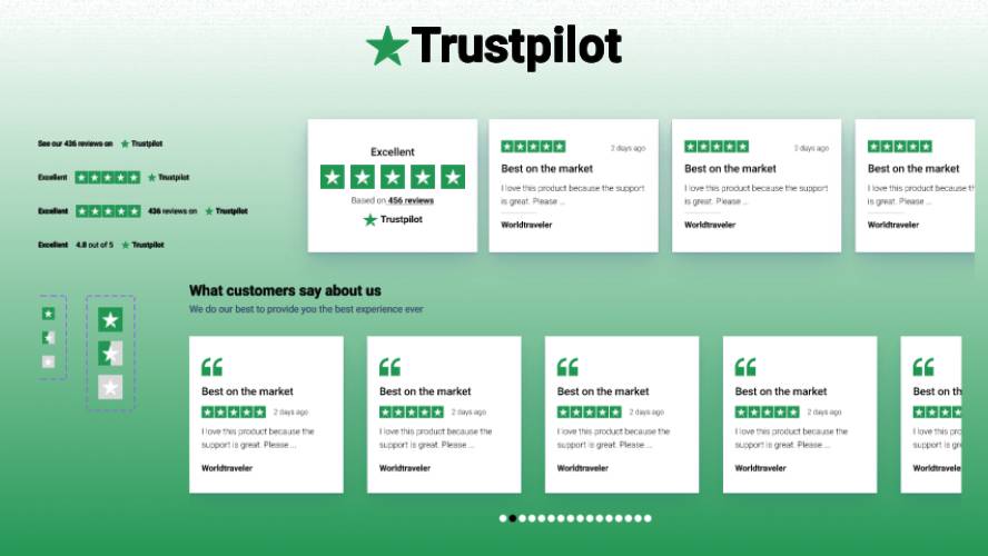 TrustPilot Review Components Figma Ui Kit
