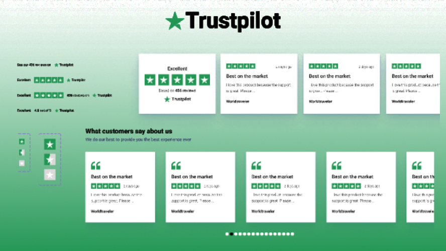 TrustPilot Review Components Ui Kit
