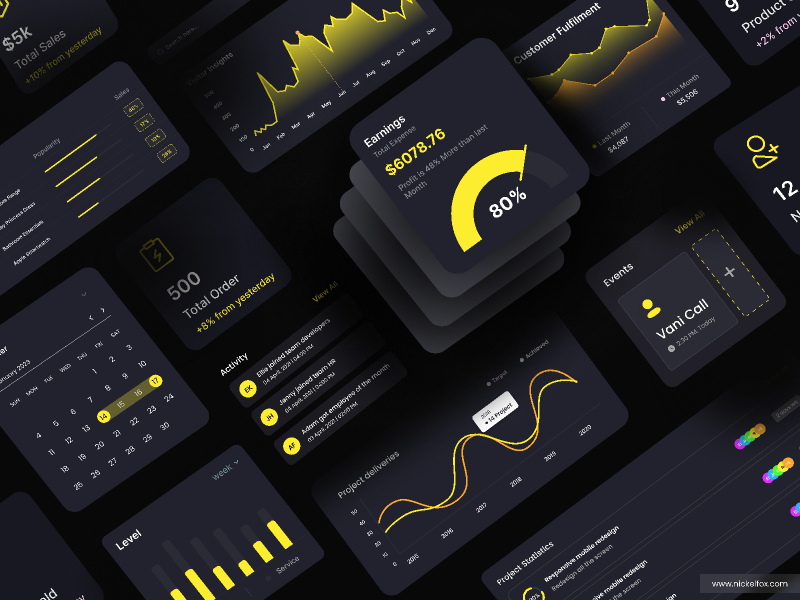 UI Dashboard Components Figma Template