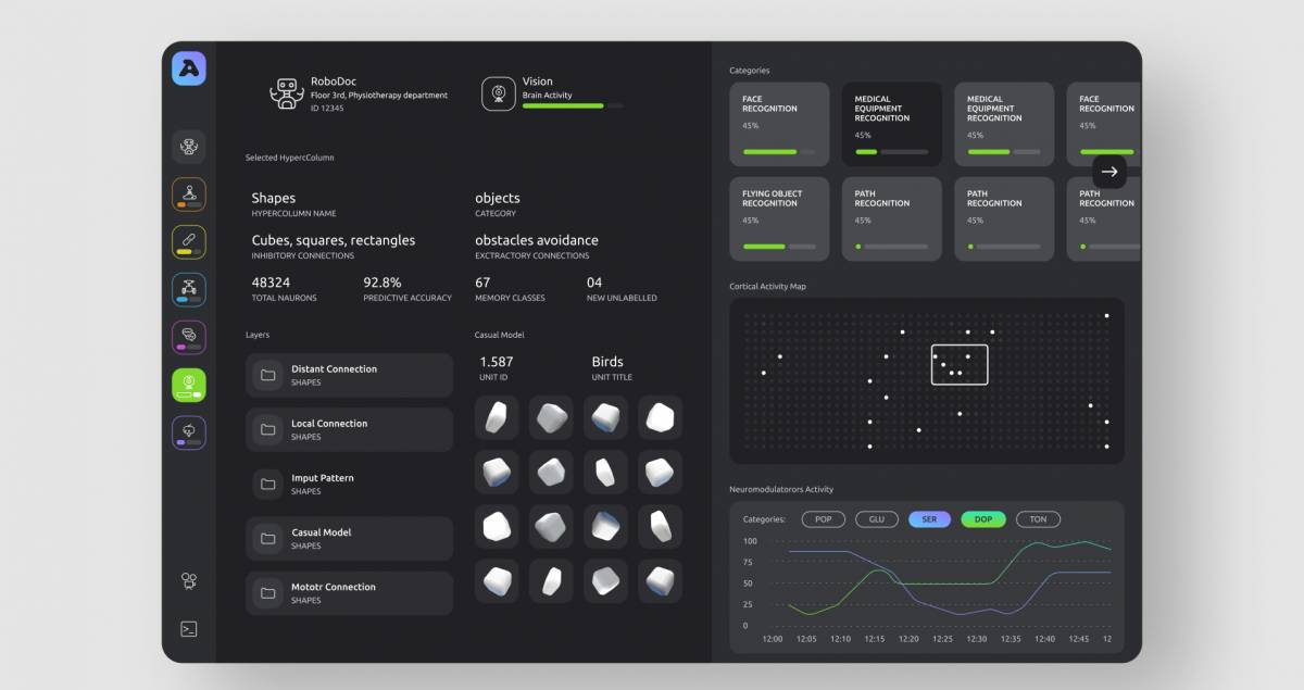 UI design AI software for robots figma free