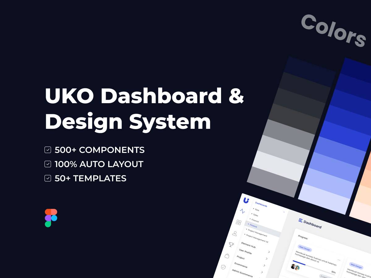 Uko UI - Free Figma Dashboards & Design System