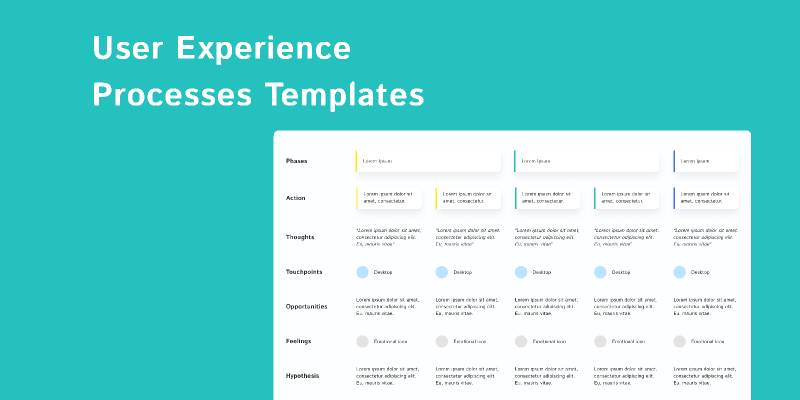 User Experience Processes Templates figma