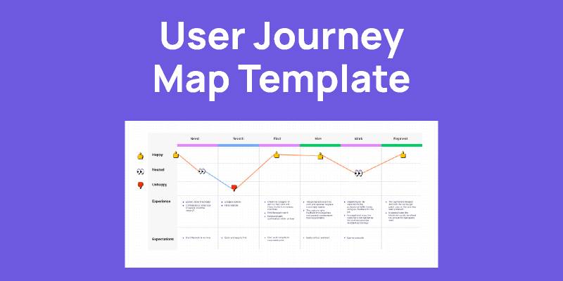 User Journey Map Template by FigJam